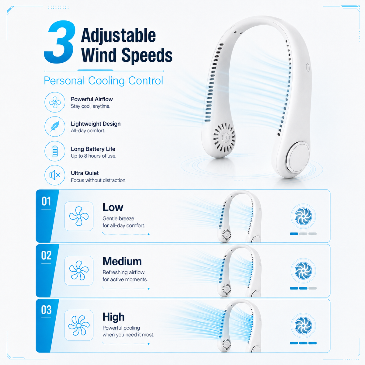 AuraChill™ Portable Neck Fan